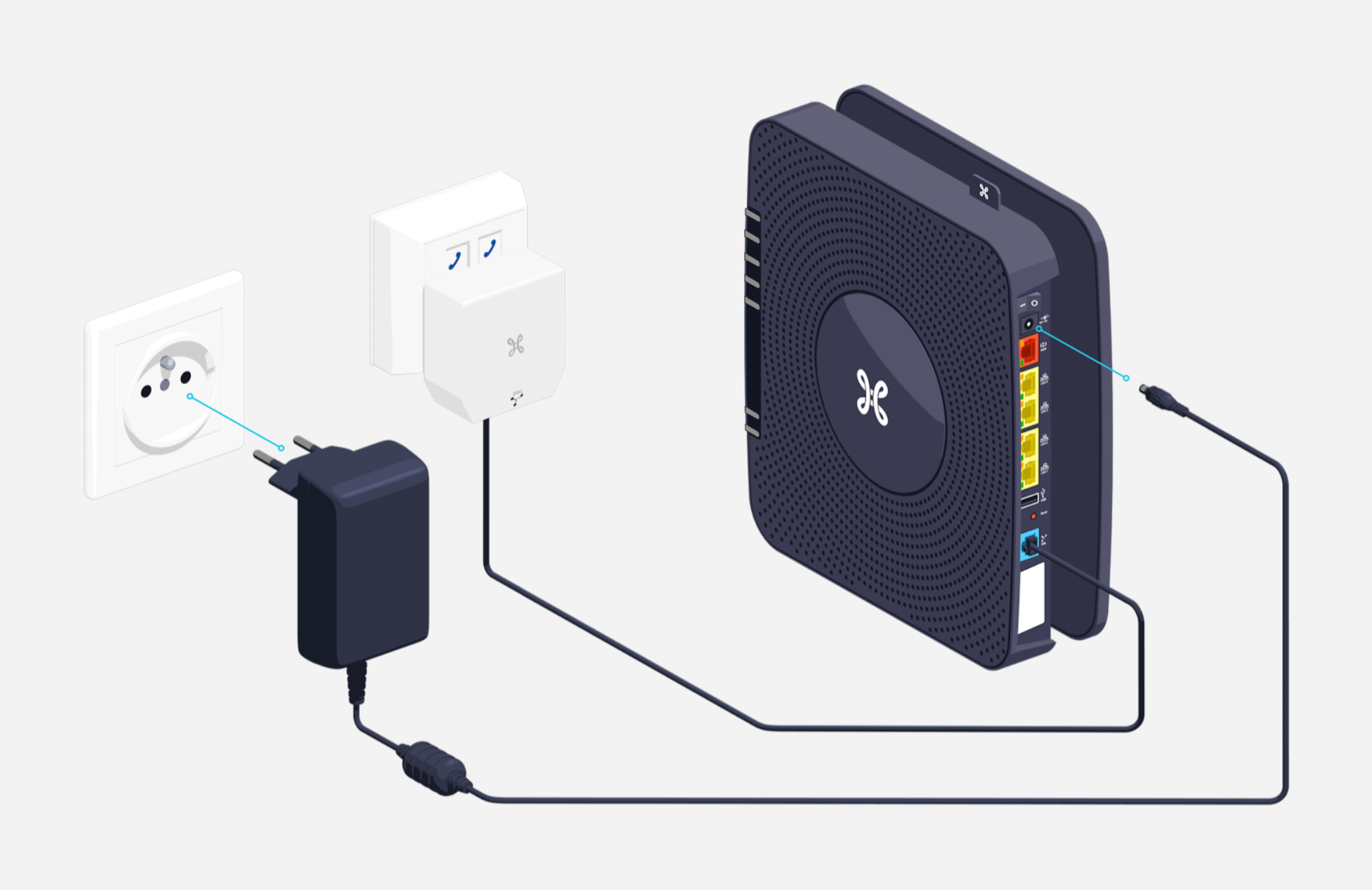 Hoe kan ik mijn B-box 3 modem installeren en configureren